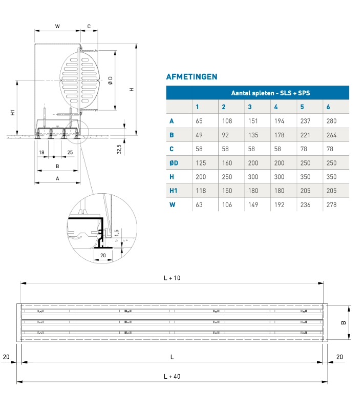 Traditioneel 1-slots lijnrooster van 1800mm lang voor vaste plafonds met geïsoleerde plenumbox Ø 2x125mm - 
